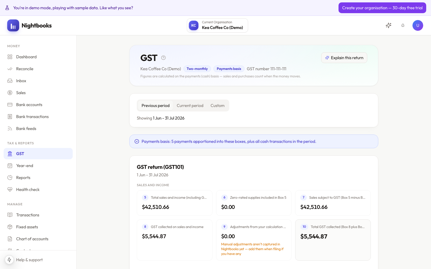 GST return prepared from live books