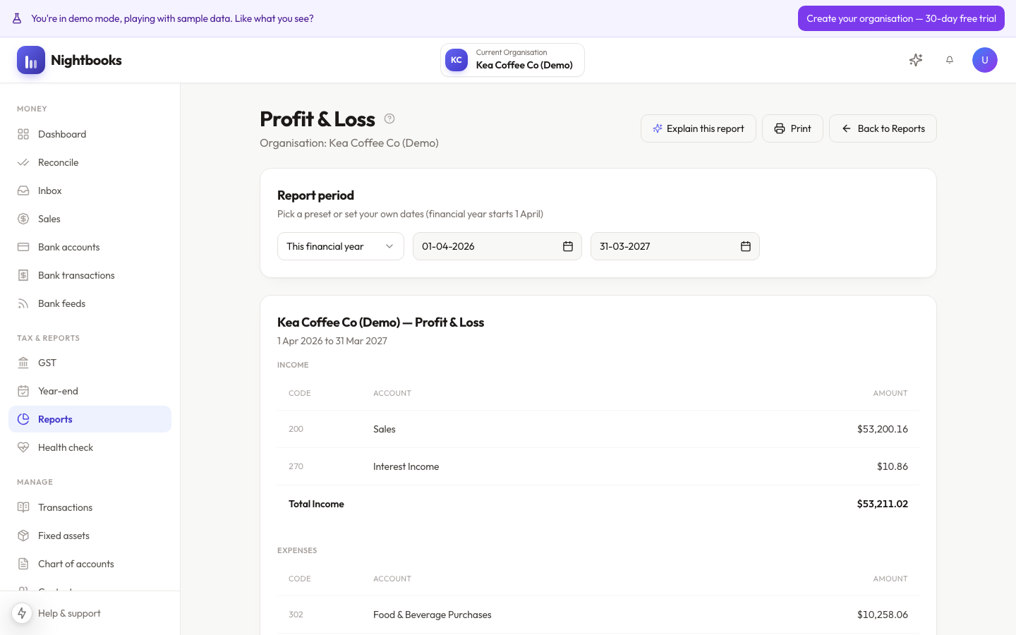 Profit and loss report